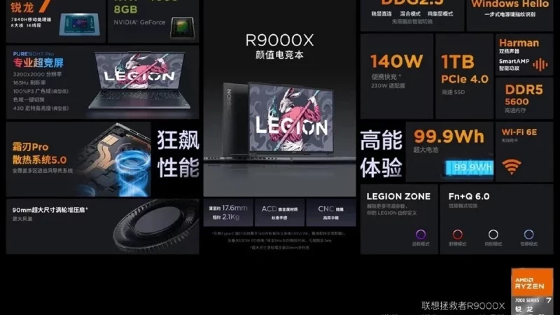 Раскрыты характеристики геймерского ноутбука Lenovo Legion R9000X 2023