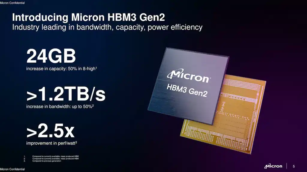 Micron представила HBM3 Gen2 — быстрейшую видеопамять