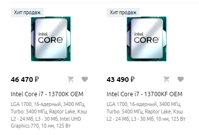 Процессоры Intel Core 13- и 12-го поколения начали дешеветь