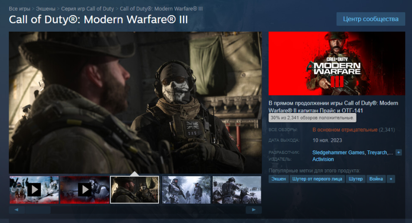 Рейтинг Modern Warfare III в Steam лишь 30 %, а в Warzone читерам отключают парашюты | StopGame