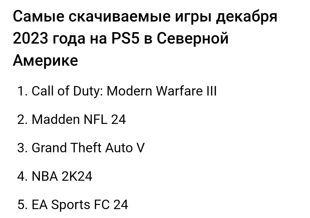 Судя по всему, игроки PS5 тратят гораздо больше времени на одиночные игры, чем на многопользовательские