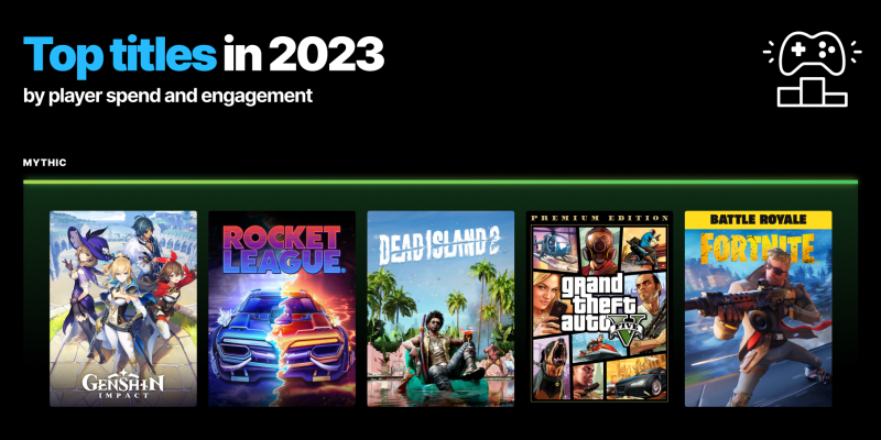 Итоги 2023-го в Epic Games Store — лучшие игры и новая статистика | StopGame